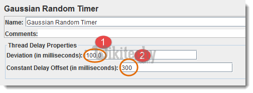  process of gaussian random timer